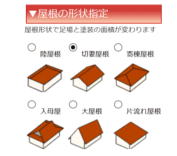 屋根の形状で屋根の塗装面積、外壁塗装面積及び足場面積が変わります