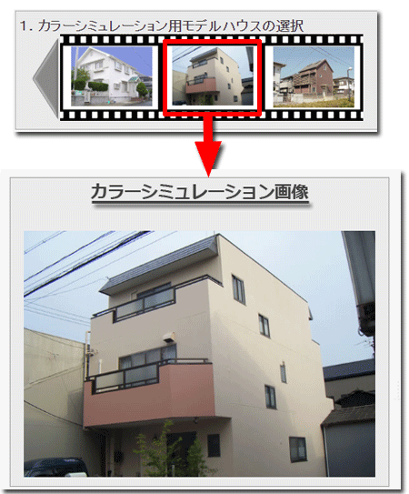 サンプル画像によるカラーシミュレーション